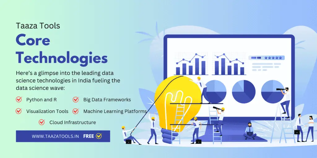 Core Technologies That Power Data Science Technologies in India